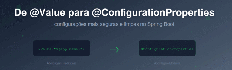 spring_boot_configuration